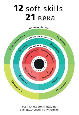 Книга "Коуч-книга Smart Reading 12 soft skills 21 століття" - Reading S. DGN11412 фото