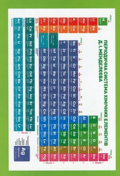 Хімія в таблицях і схемах. 7-11 класи. Допомога в підготовці до ДПА, ЗНО &mdash; Варавва Н.Е. TOR0104 фото